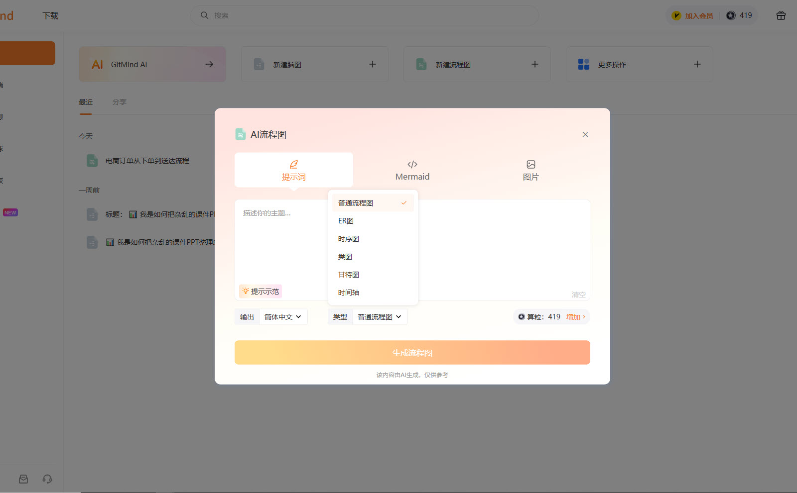 流程图类型